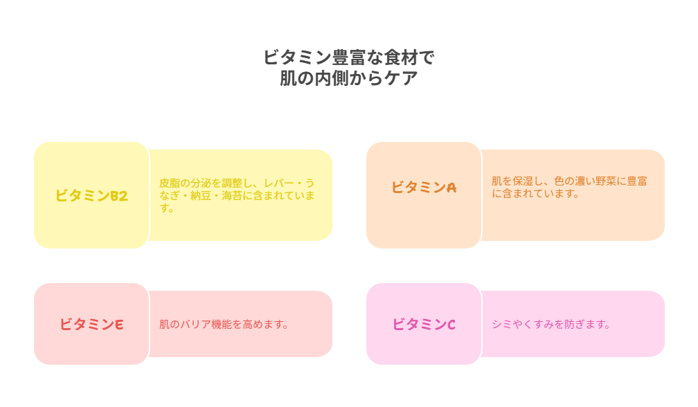 男の顎ニキビ改善に効果的なビタミン