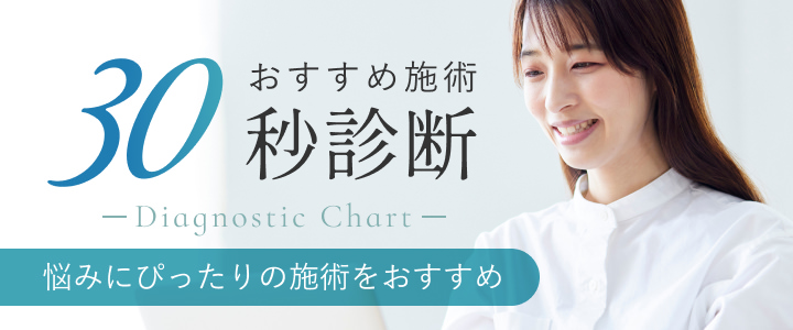おすすめ施術30秒診断