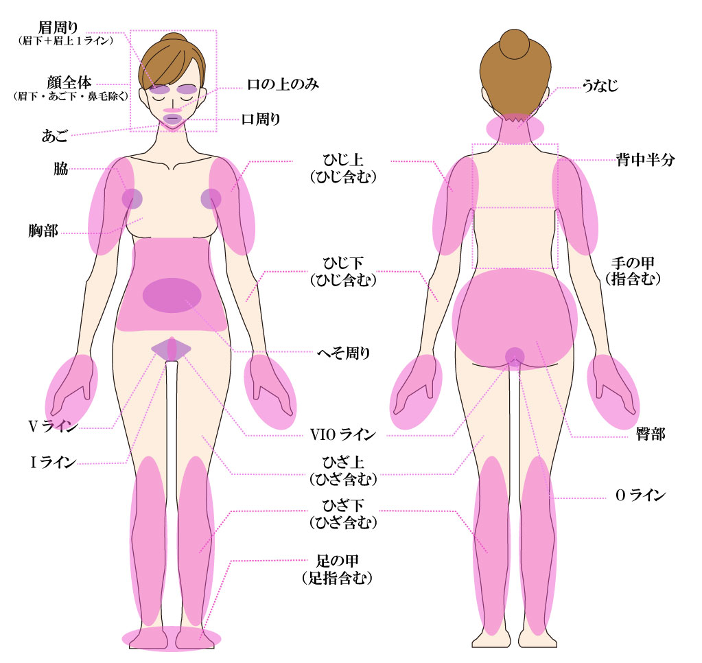 お肌の露出が増える季節の前に大阪梅田のPSCで医療脱毛!