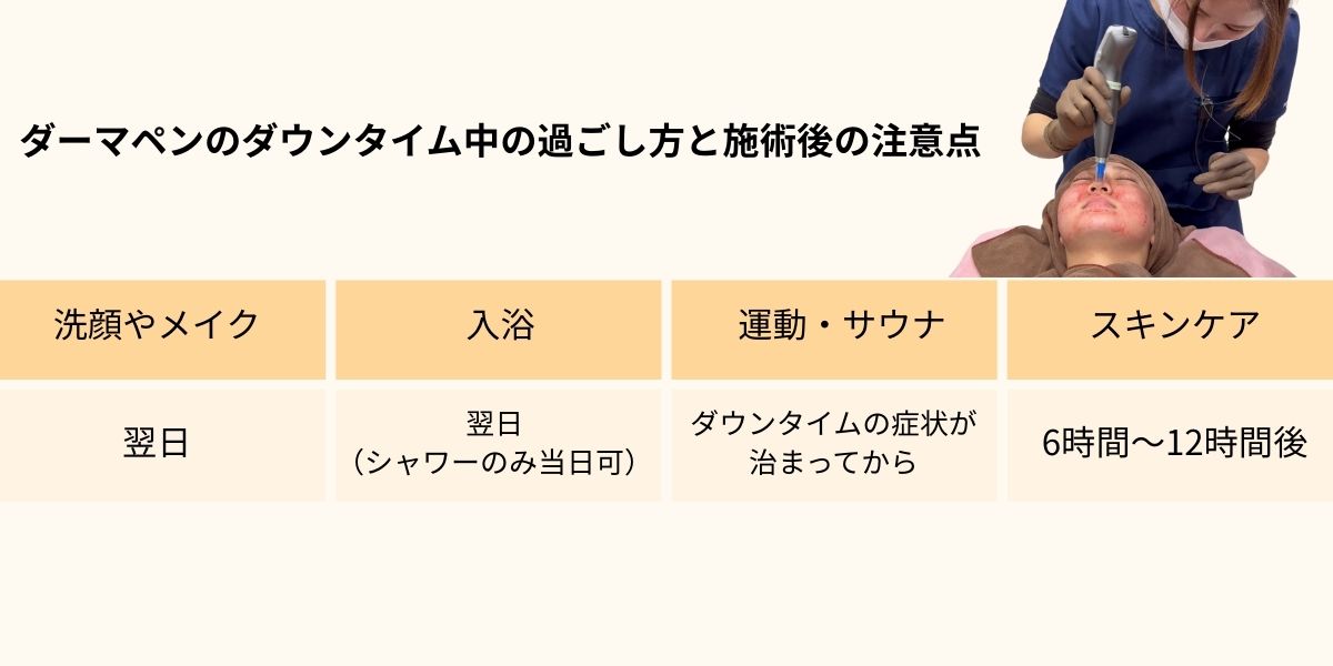 ダーマペン術後の注意点