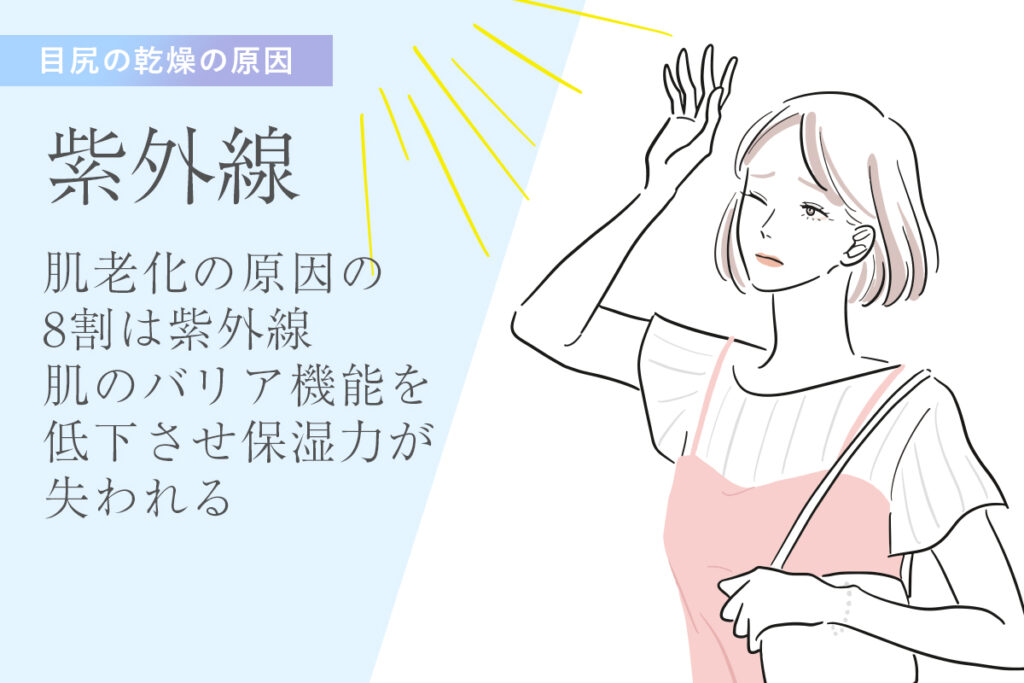 目尻が乾燥する原因 紫外線