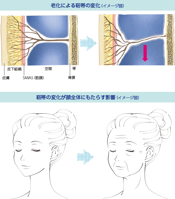 プライベースキンクリニック梅田院