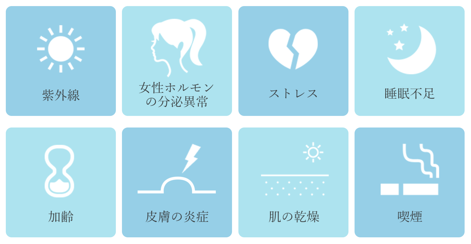 シミ治療なら大阪のPCS シミの原因　皮膚の炎症