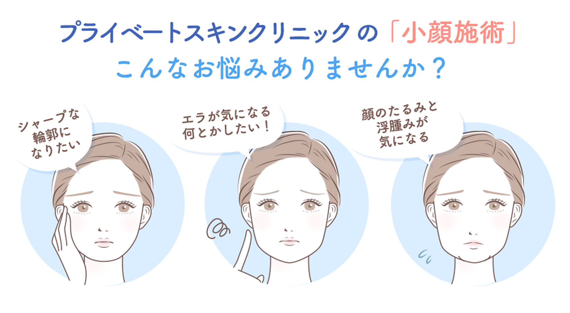 小顔施術をされる患者さまの推移