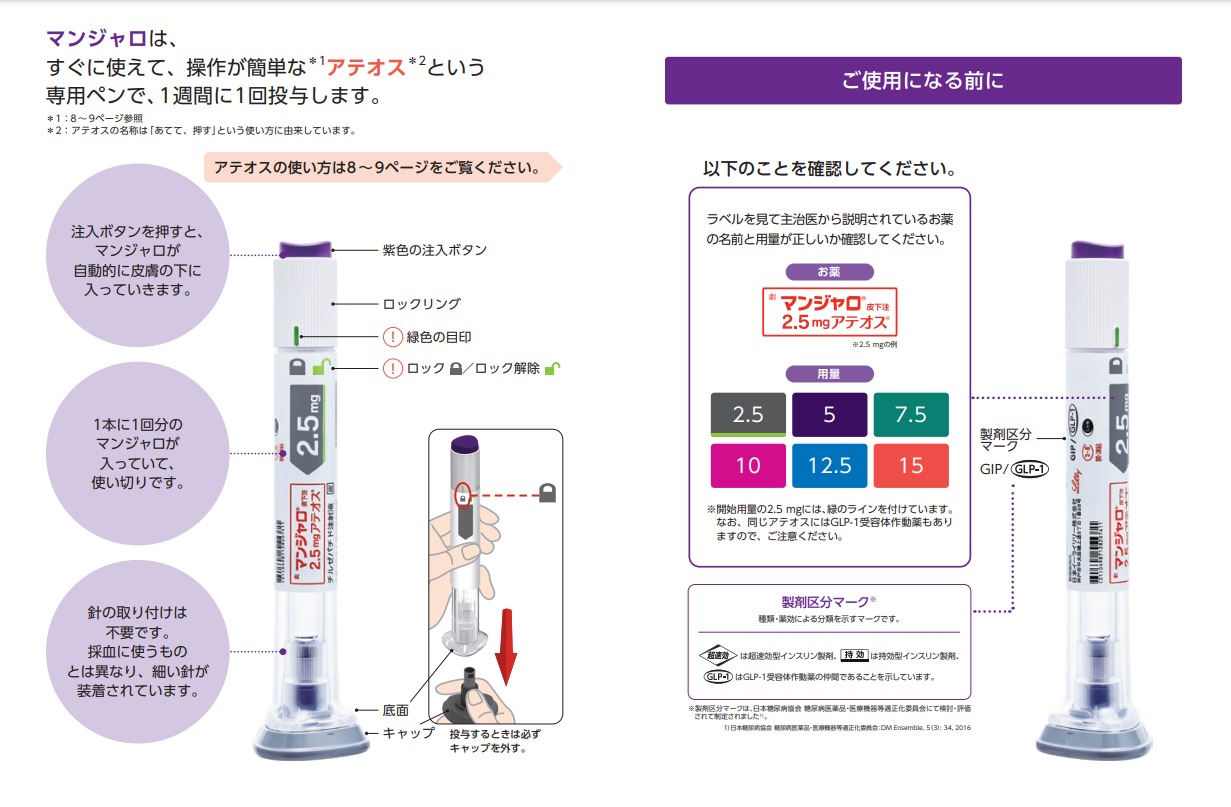 マンジャロの使用方法