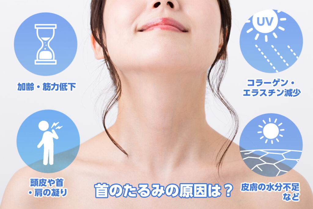 首のたるみの原因は?