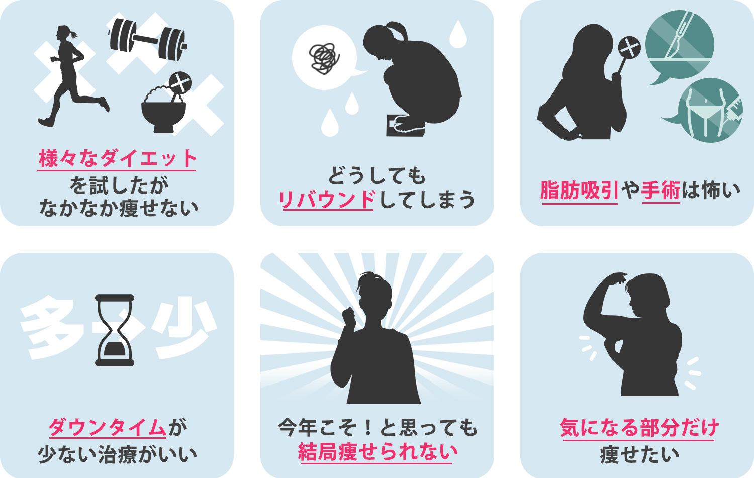 さまざまなダイエットのお悩み