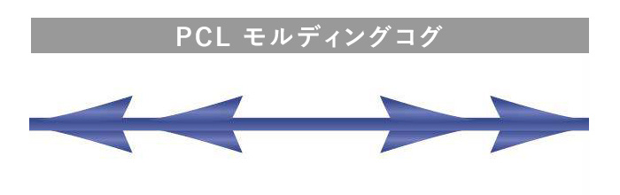 VOVリフト PCL モルディングコグ